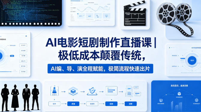 AI电影短剧制作直播课|极低成本颠覆传统,AI编、导、演全程赋能,极简流程快速出片-智云网