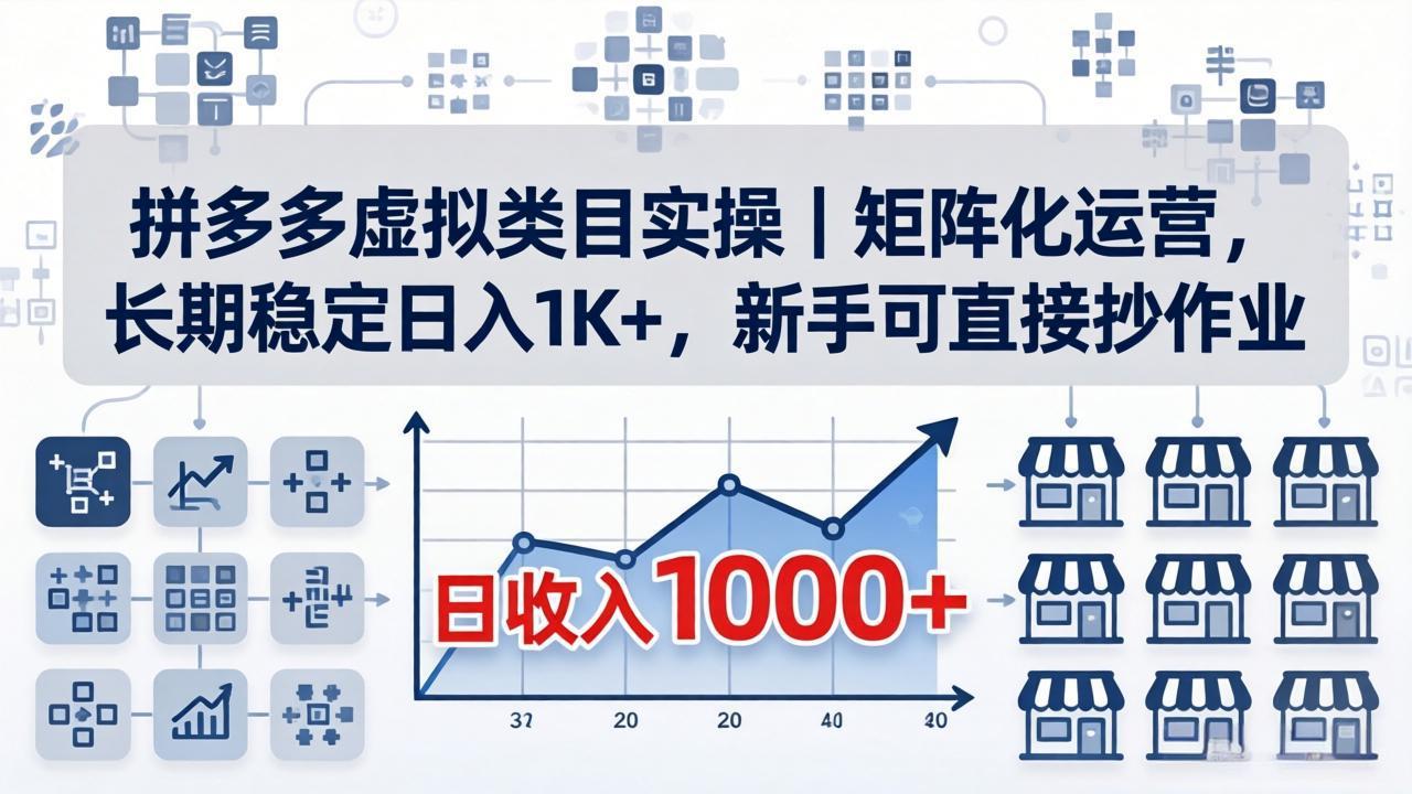 拼多多虚拟类目实操|矩阵化运营,长期稳定日入 1K+,新手可直接抄作业-智云网