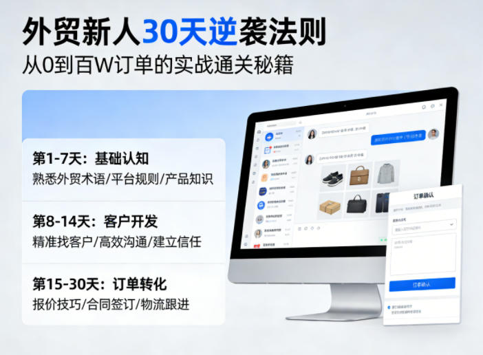 外贸新人30天逆袭法则,教你从0到百W订单的实战通关秘籍-智云网