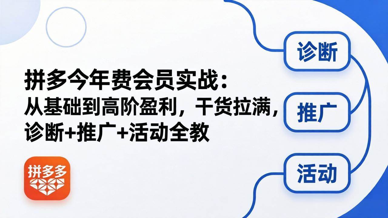 (18246期)拼多多年费会员实战(更新26年4月28):从基础到高阶盈利,干货拉满,诊断+推广+活动全教-智云网