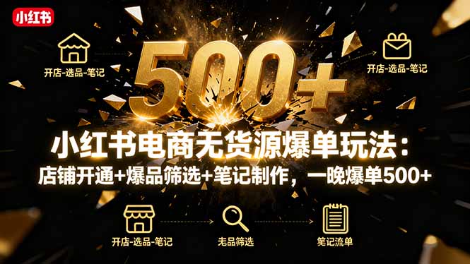 小红书电商无货源爆单玩法:店铺开通+爆品筛选+笔记制作,一晚爆单500+-智云网