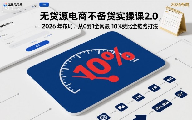 无货源电商不备货实操课2.0，2026年布局，从0到1全网最低10%费比全链路打法【更新26年3月】-智云网