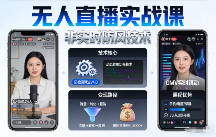 宝子哥无人直播实战课，非实时防风技术，聚焦抖音快手等平台直播带货，轻松开启直播变现之路（更新2026年07月11日）-智云网