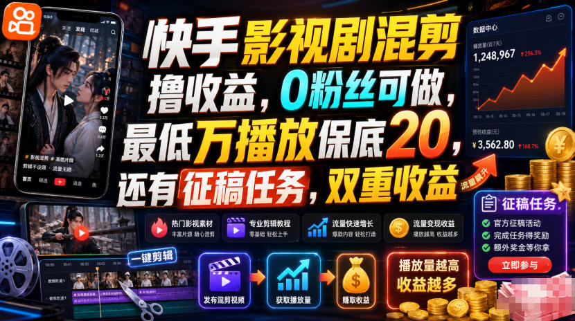 快手影视剧混剪撸收益，0粉丝可做，最低万播放保底20，还有征稿任务，双重收益-智云网
