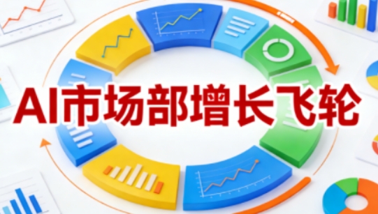 AI市场部增长飞轮,从1-100的电商内容提效实战,让优质内容成为你的流量引擎(更新2026)-智云网