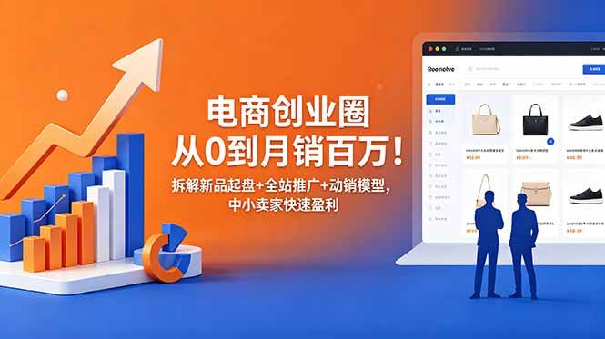 （18831期）电商创业圈从0到月销百万！拆解新品起盘+全站推广+动销模型，中小卖家快速盈利-智云网