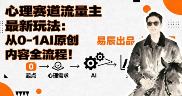副业拆解：心理赛道流量主最新玩法，从0-1AI原创内容全流程-智云网